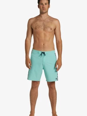 Obrázek produktu Plavecké šortky Billabong