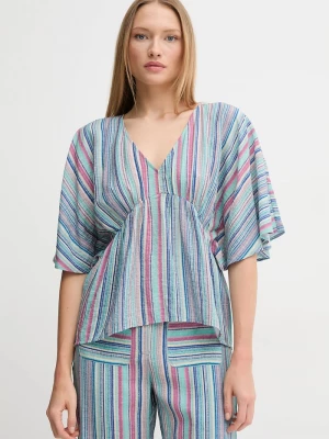Obrázek produktu Hoss Intropia Halenka Hoss Intropia tyrkysová