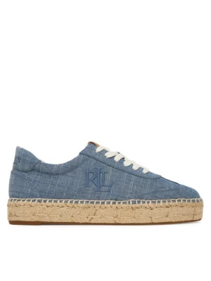 Obrázek produktu LAUREN RALPH LAUREN Espadrilky 802P10497001 Modrá