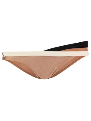 Obrázek produktu Spodní díl bikin River Island