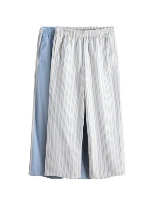 Obrázek produktu The Set Kalhoty chladná modrá / světlemodrá / offwhite